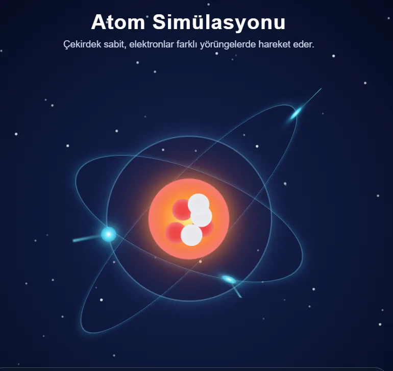 Atom